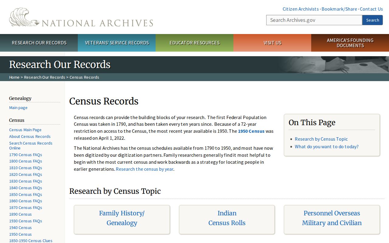 Palm Coast previous residents National Archives census research